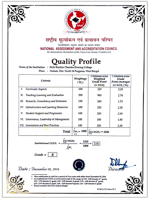 NAAC Certificate 2